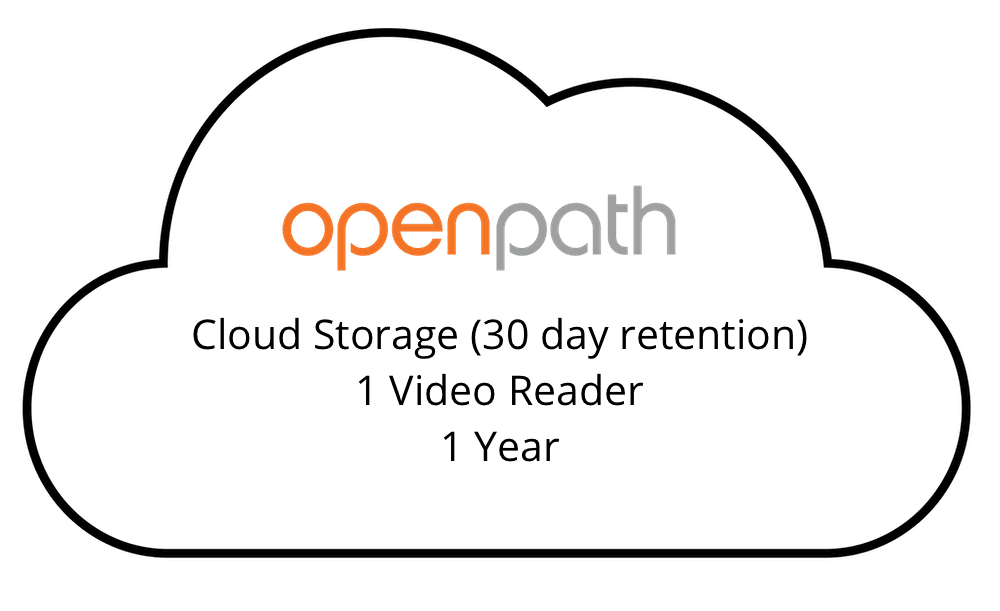 OpenPath Video Reader Cloud Storage (30 Days) Single Camera