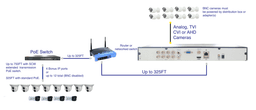 Wiring diagram for the COR08