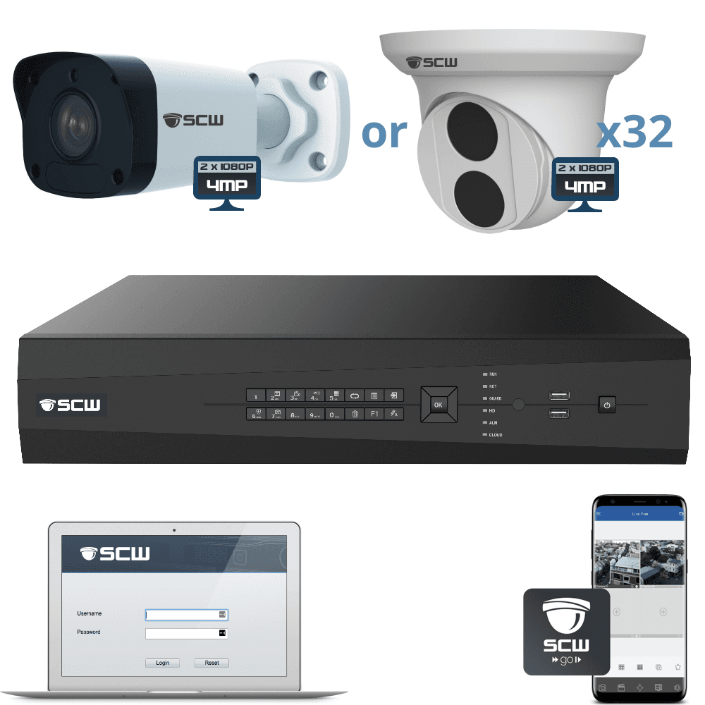 The 4MP Admiral Series (4MP is 2 x 1080P) - 24 Channel HD Customizable Security Camera System