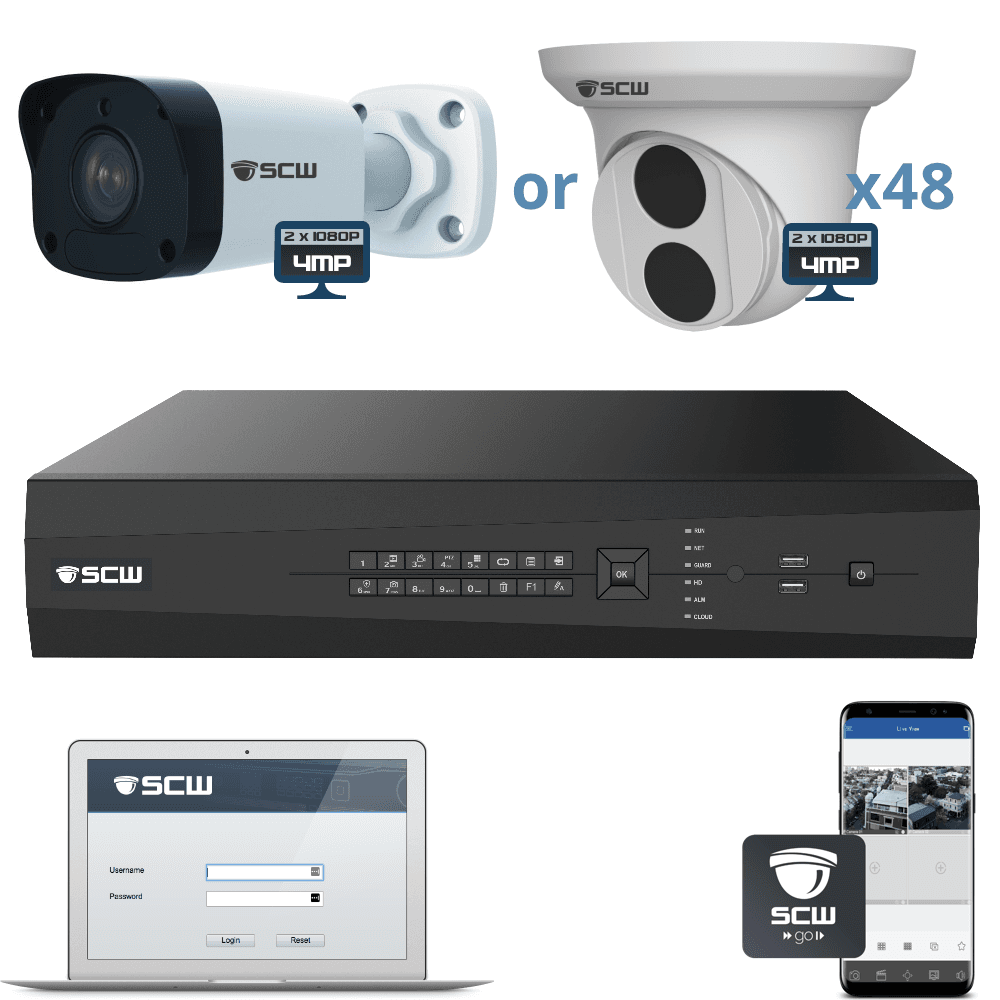 The 4MP Imperial Series (4MP is 2 x 1080P) - 48 Channel HD Customizable Security Camera System