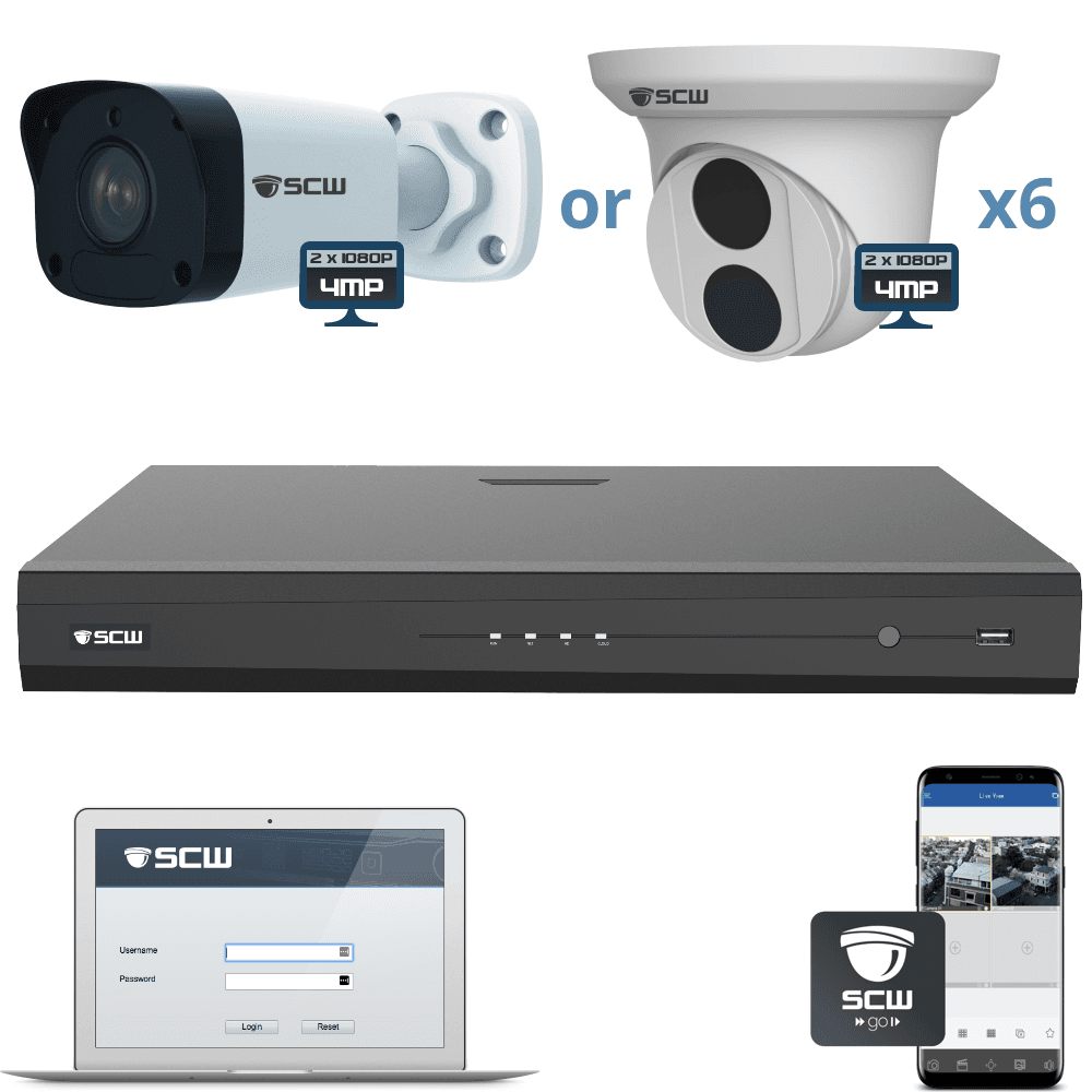 The 4MP Admiral Series (4MP is 2 x 1080P) - 6 Channel HD Customizable Security Camera System