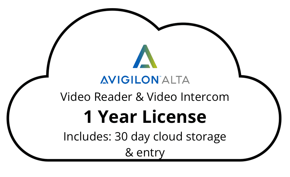 Video Reader / Video Intercom License