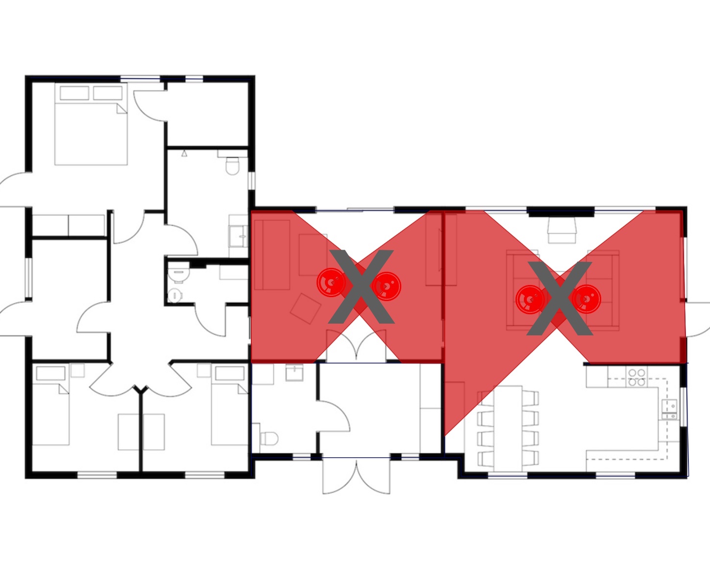 bad room sensor placement