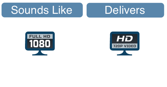 low processor power in NVRs