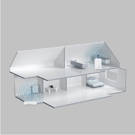 eufycam 2 wifi range
