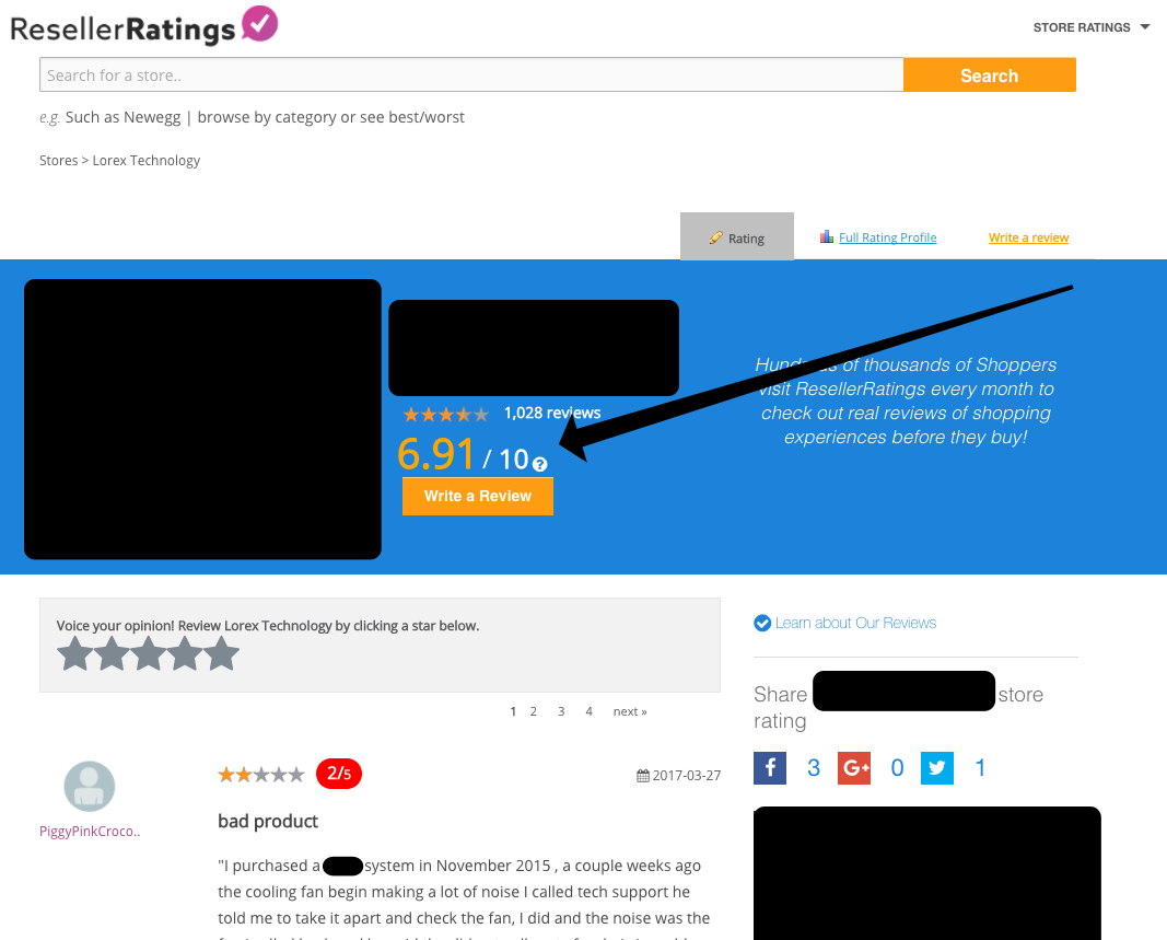 fake review rating stats and fake reviews