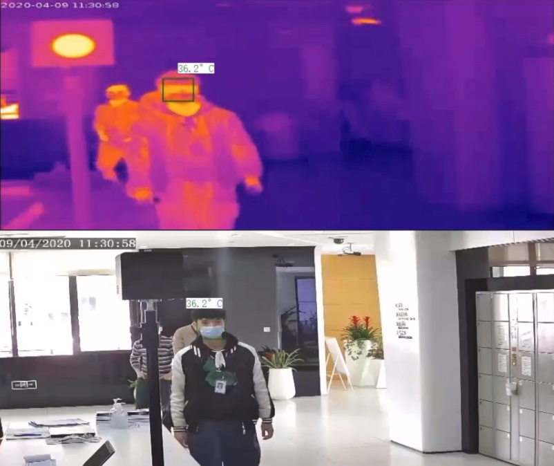 Dual Spectrum Video