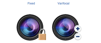 Fixed vs Varifocal