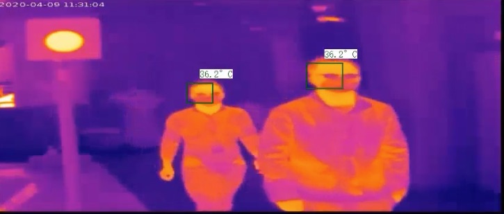 Thermal in Motion