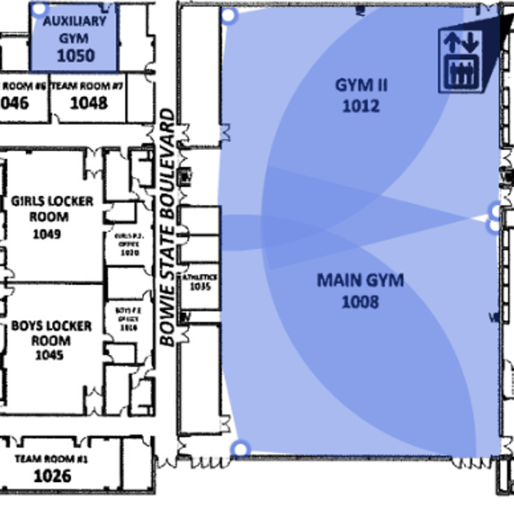 camera placement for church sports ministry use case