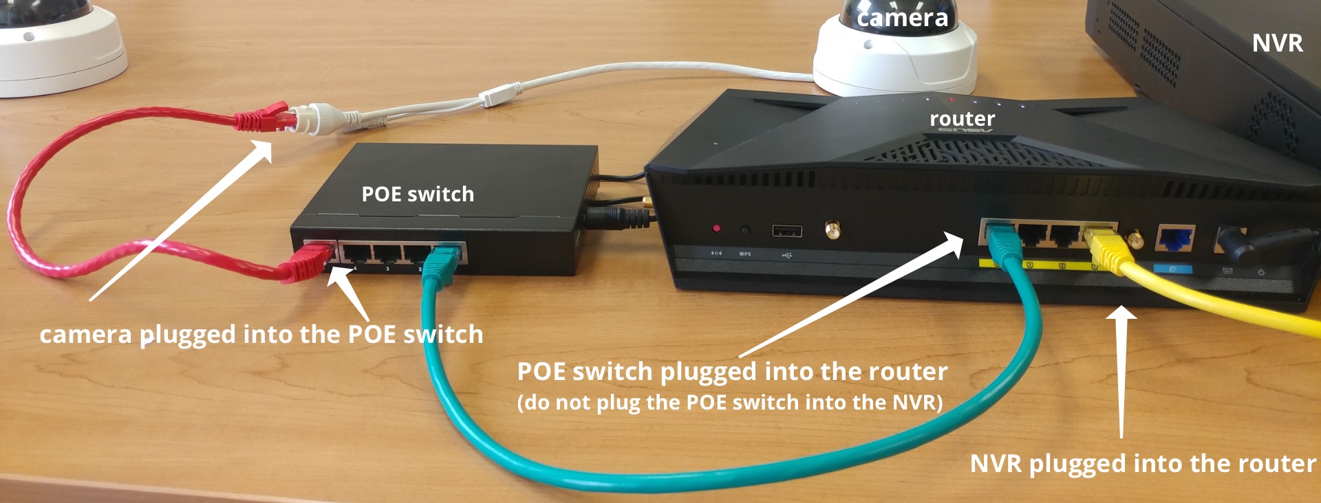 two cctv cameras one cable