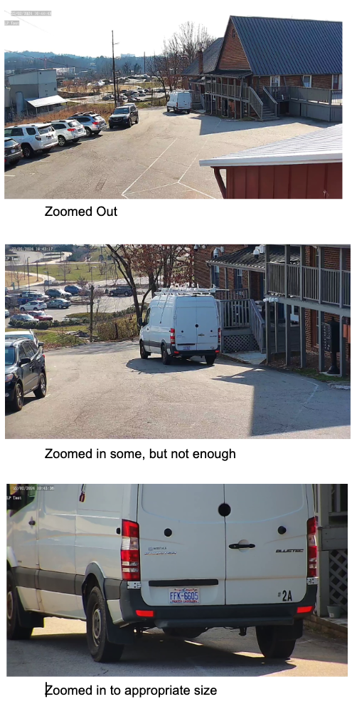 Zoom Level