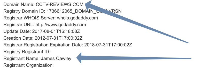 DNS for CCTV-Reviews.com