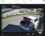 24/7 timeline scroll activity