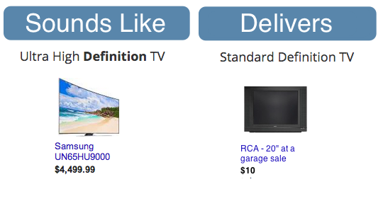 ultra high resolution is still analog