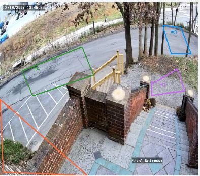 Event Recording Mode