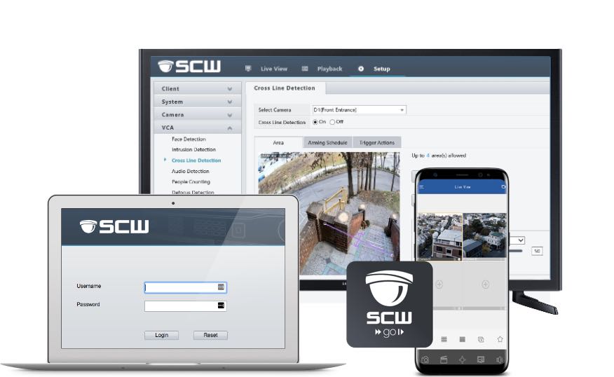 Multi-Site Management Surveillance Software