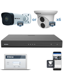 The 4MP Admiral Series (4MP is 2 x 1080P) - 6 Channel HD Customizable Security Camera System