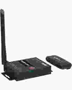 HDMI Wireless Transmitter