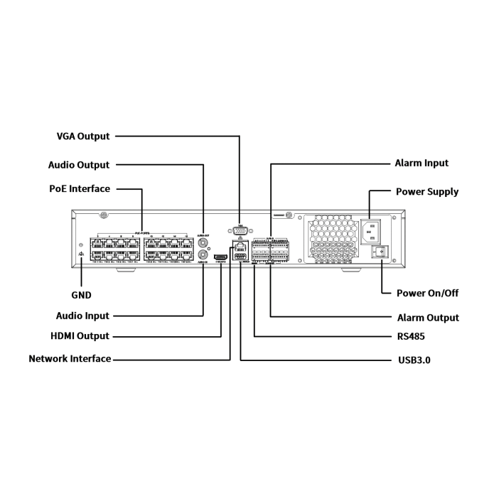 The Admiral Pro 16 Channel 4K NVR v3 - ADMP16P16-V3R
