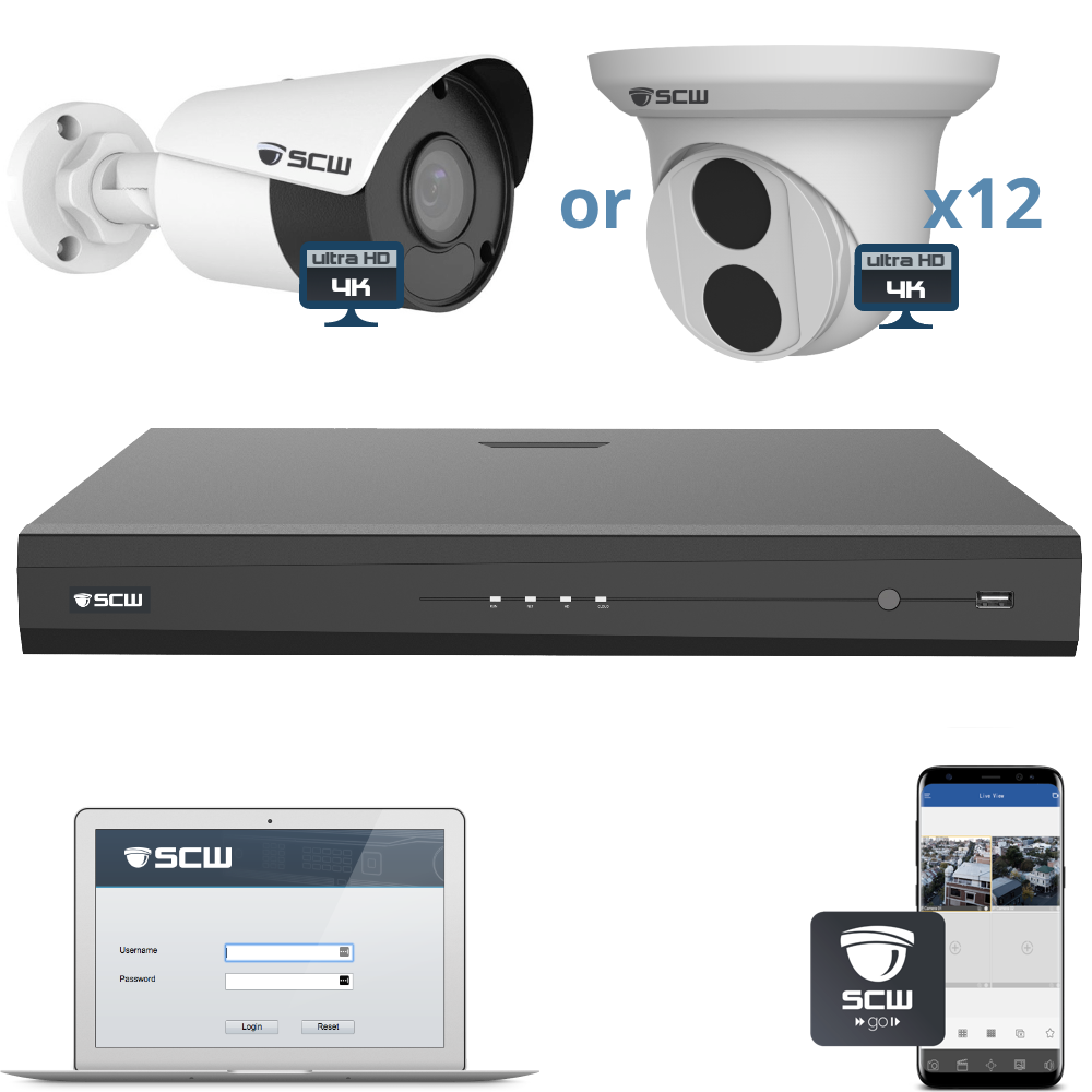16 Channel 4K Admiral System
