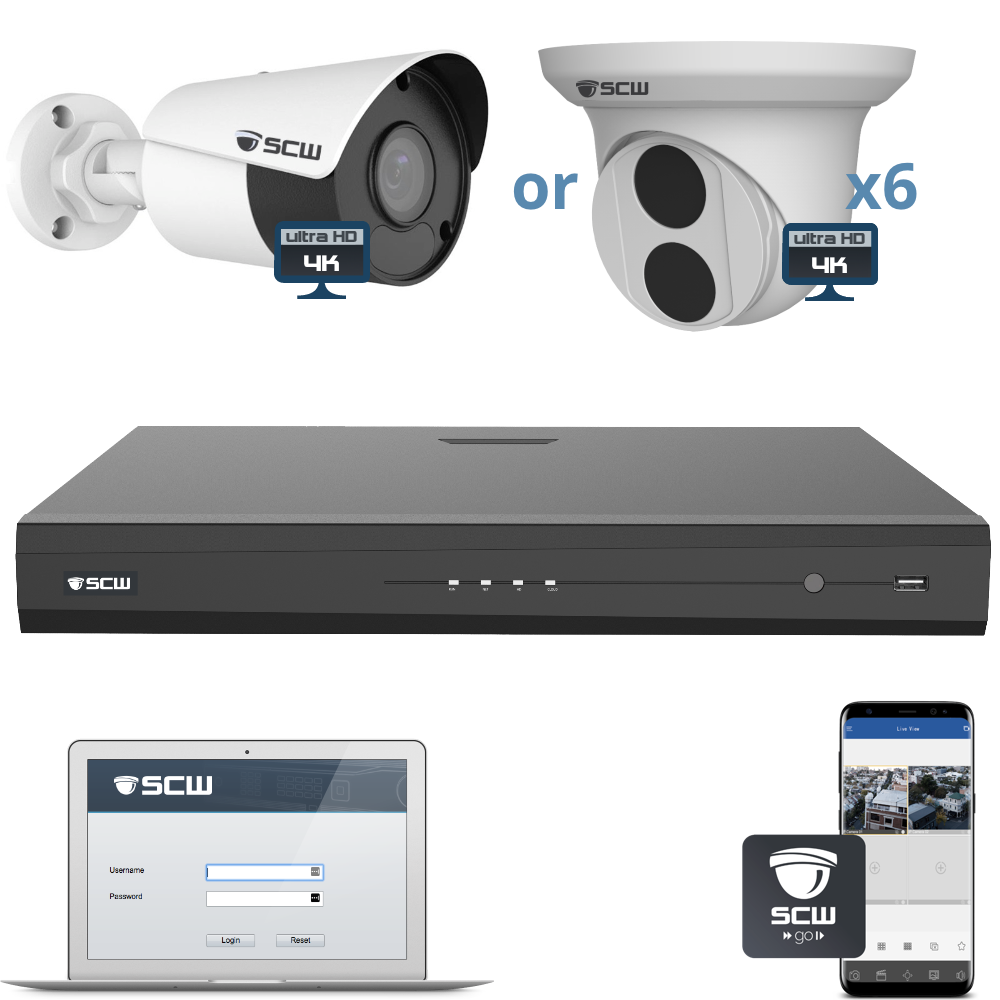 8 Channel 4K Admiral System